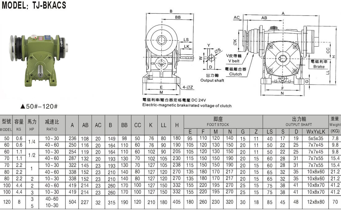 離合剎車減速機尺寸參數(shù)